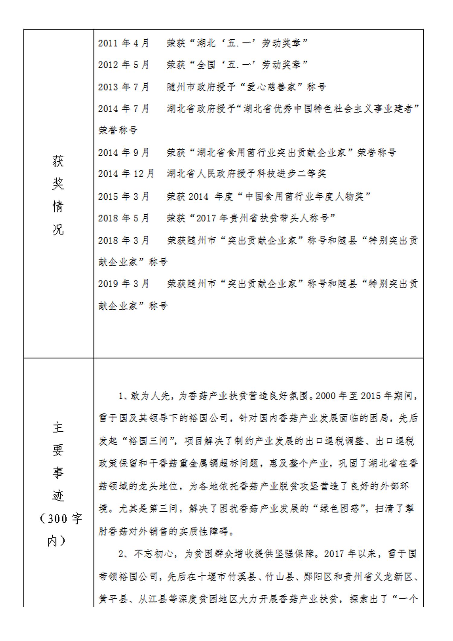 關(guān)于雷于國同志“全國脫貧攻堅獎候選人”審核的公示